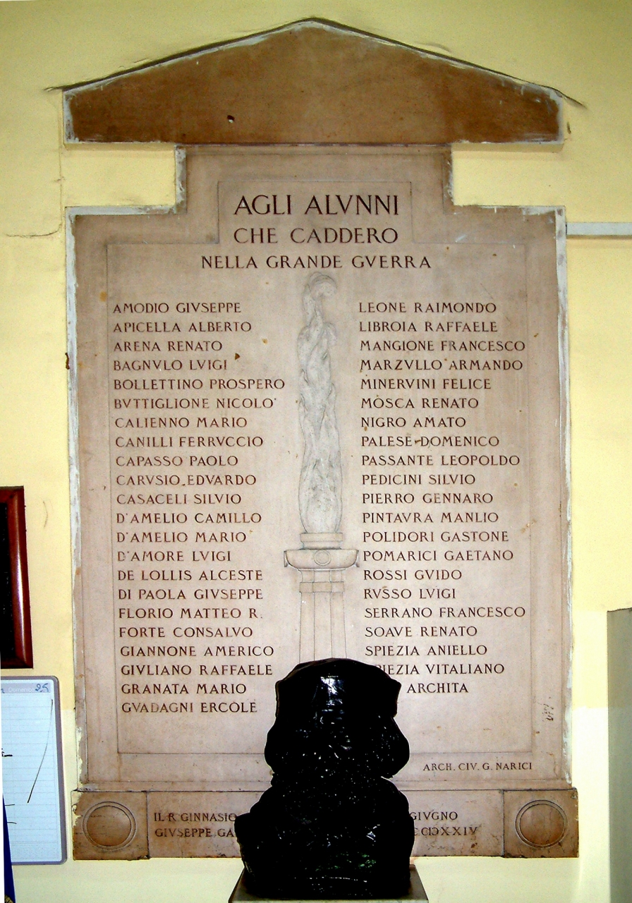 lapide commemorativa ai caduti di Narici G, Ditta Nelli Mario e C (sec. XX)