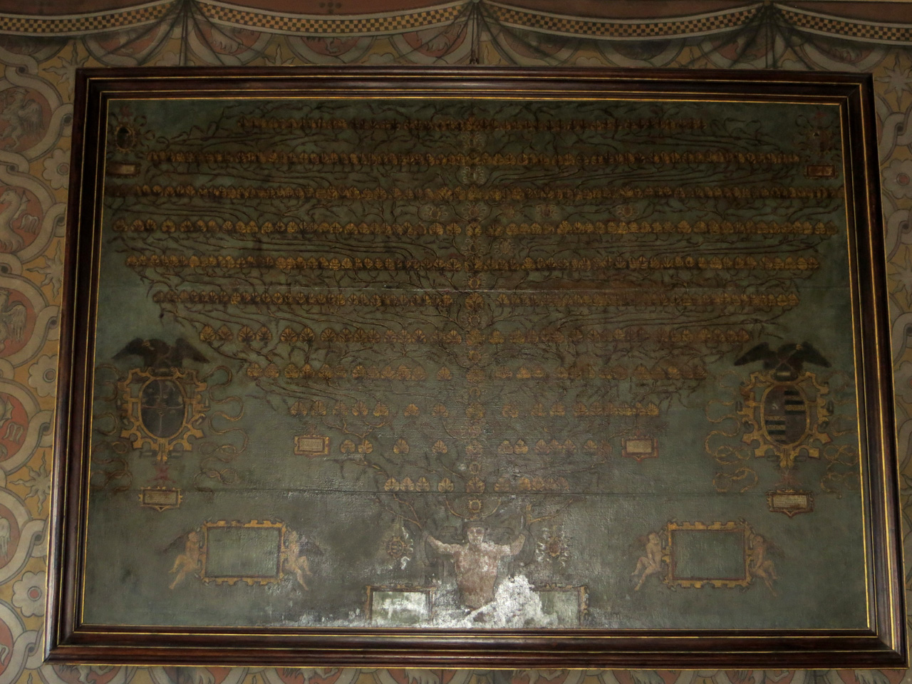 albero genealogico della famiglia Gonzaga (dipinto) - ambito italiano (sec. XVII)