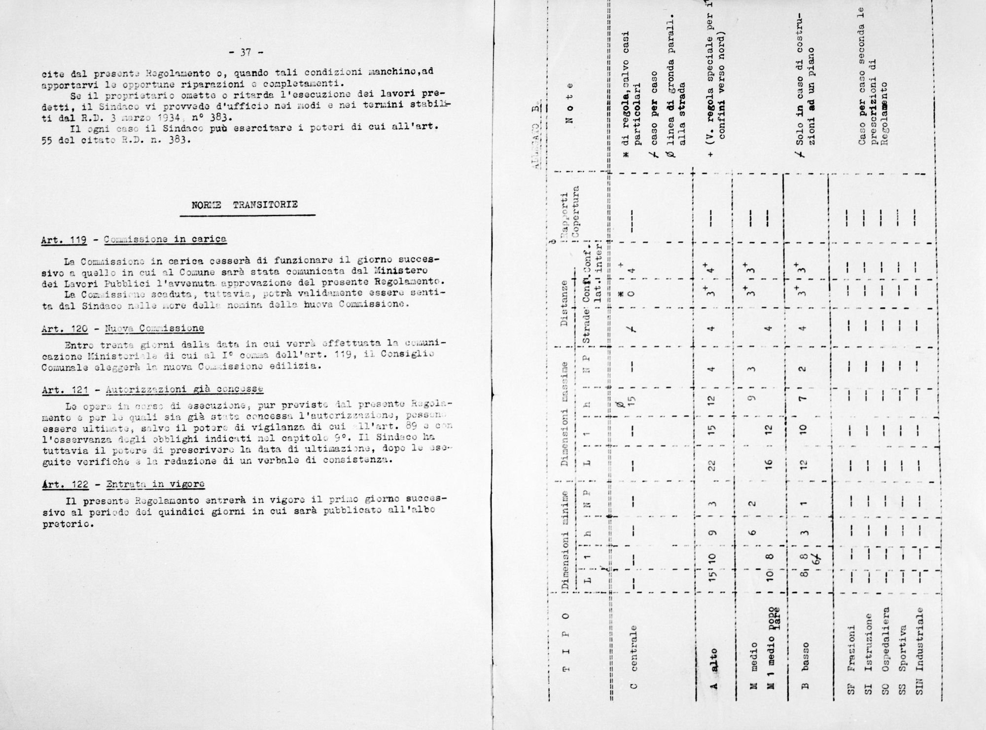 Regolamento igienico edilizio. Pagg. 37 e all. B (negativo) di Gabinetto fotografico (XX)