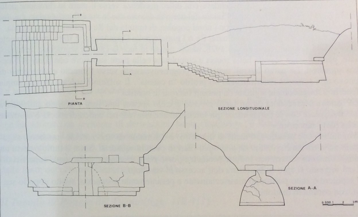 TUMULO DELL'INFERNACCIO - LUZI (tumulo, area ad uso funerario) - Tarquinia (VT)  (ultimo quarto VII a.C)