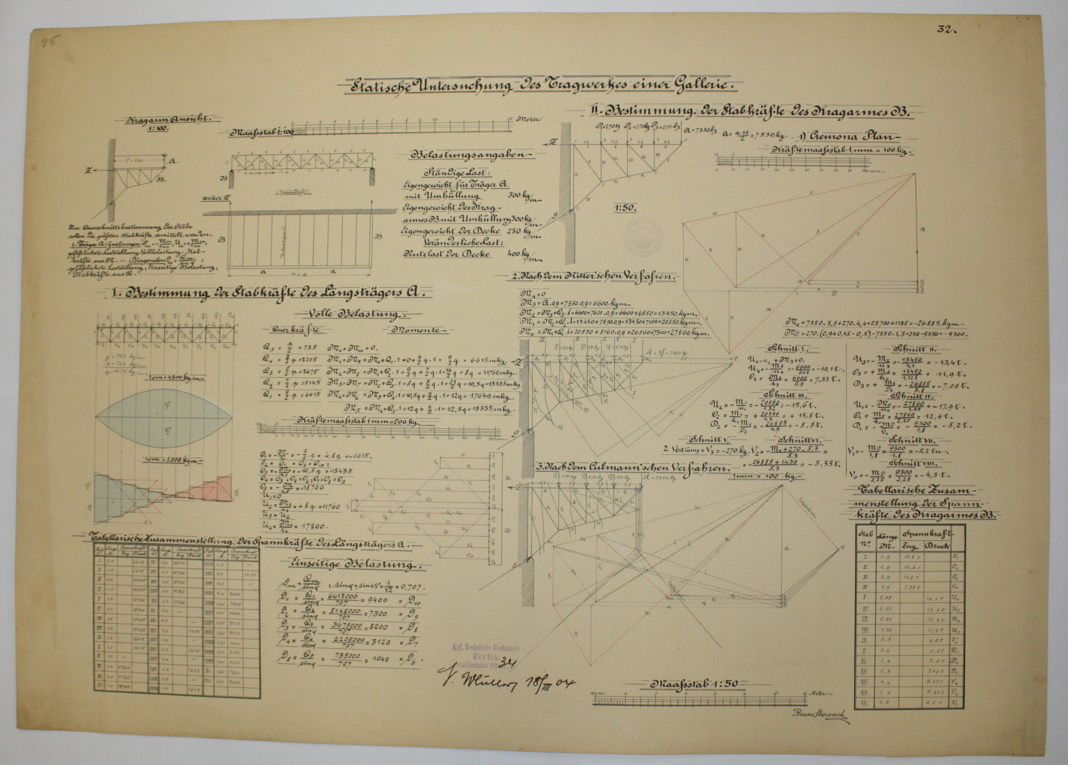 disegno architettonico di Bruno Slocovich (primo quarto XX)