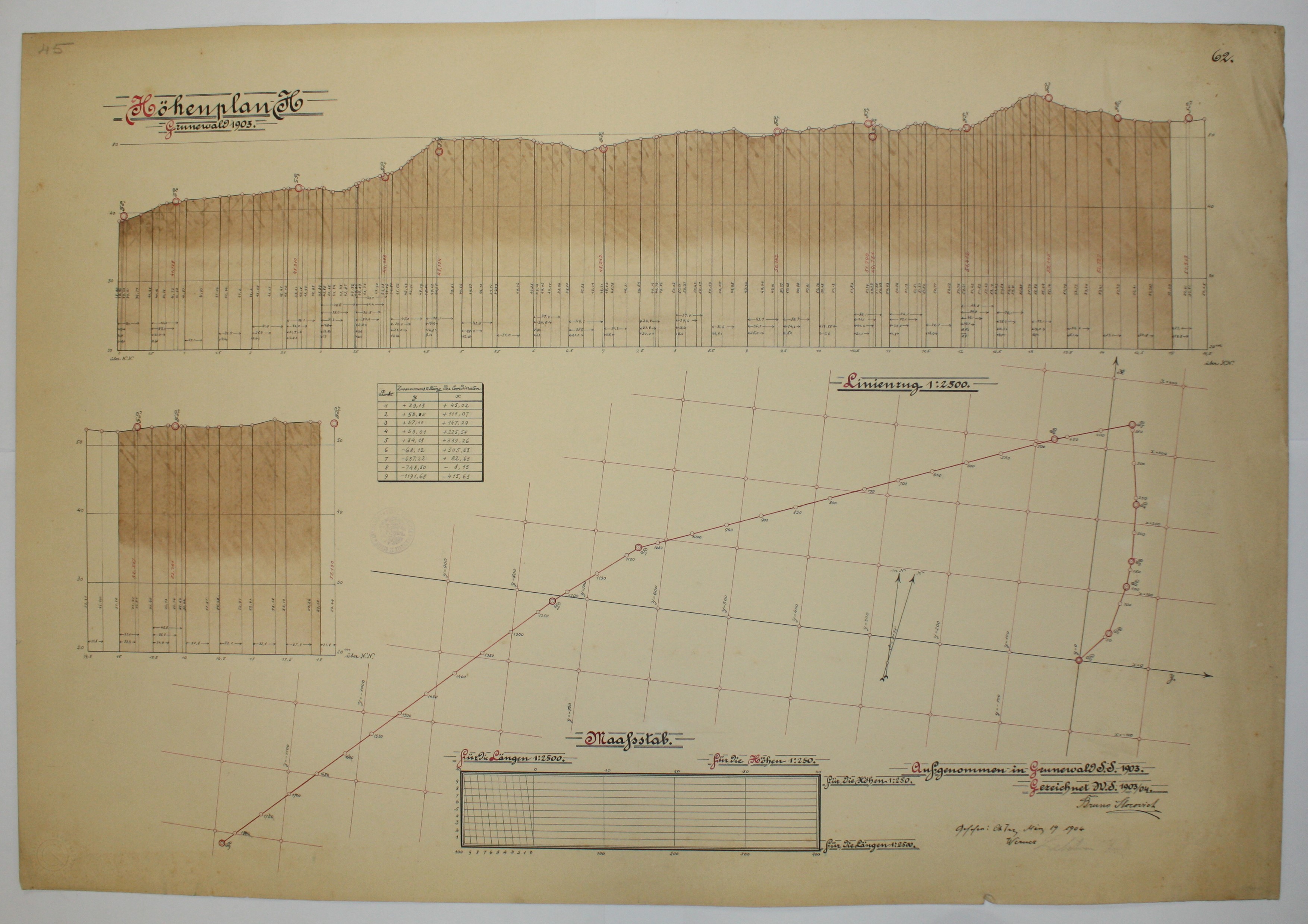 disegno architettonico di Bruno Slocovich (primo quarto XX)