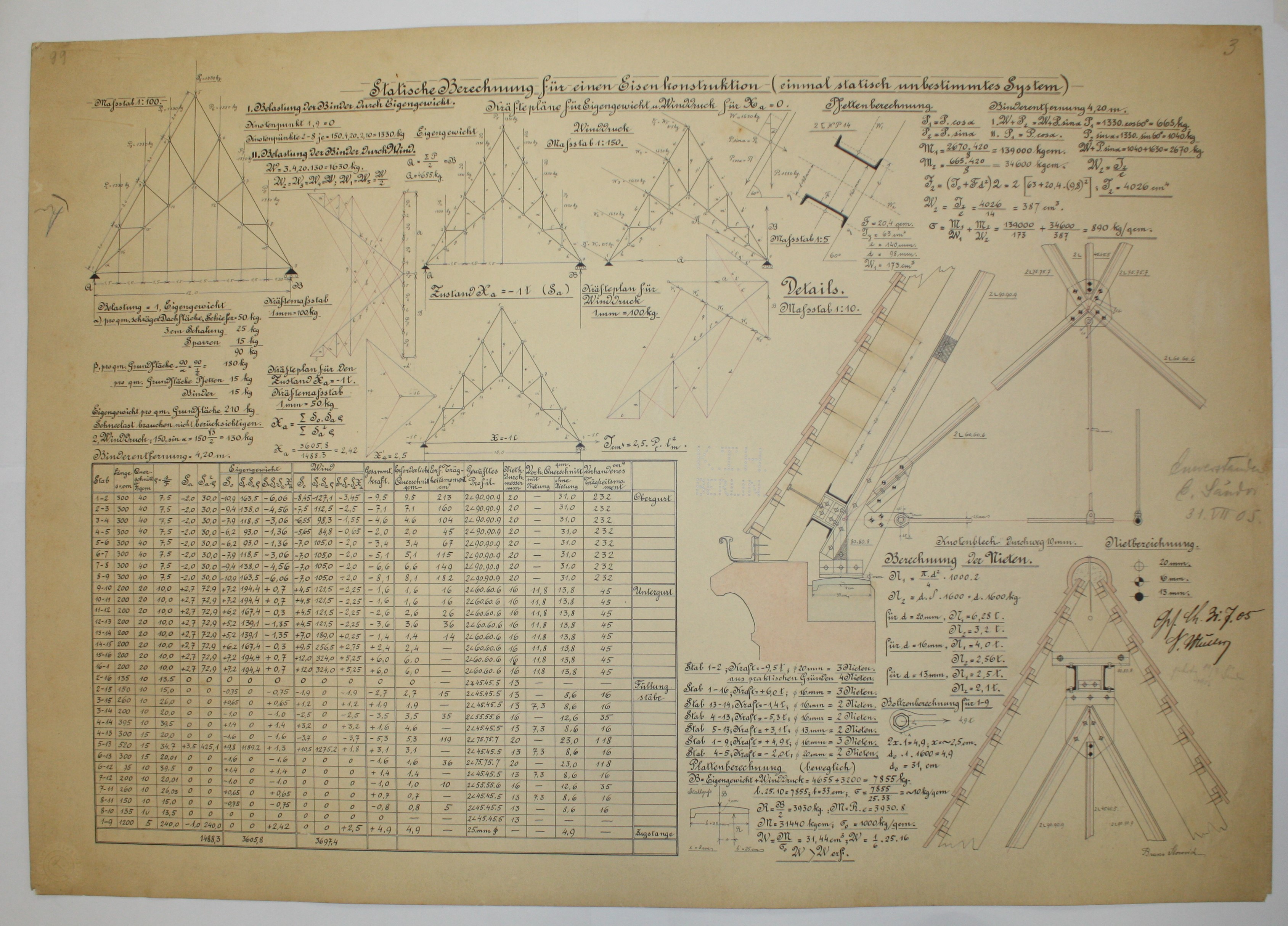 disegno architettonico di Bruno Slocovich (primo quarto XX)