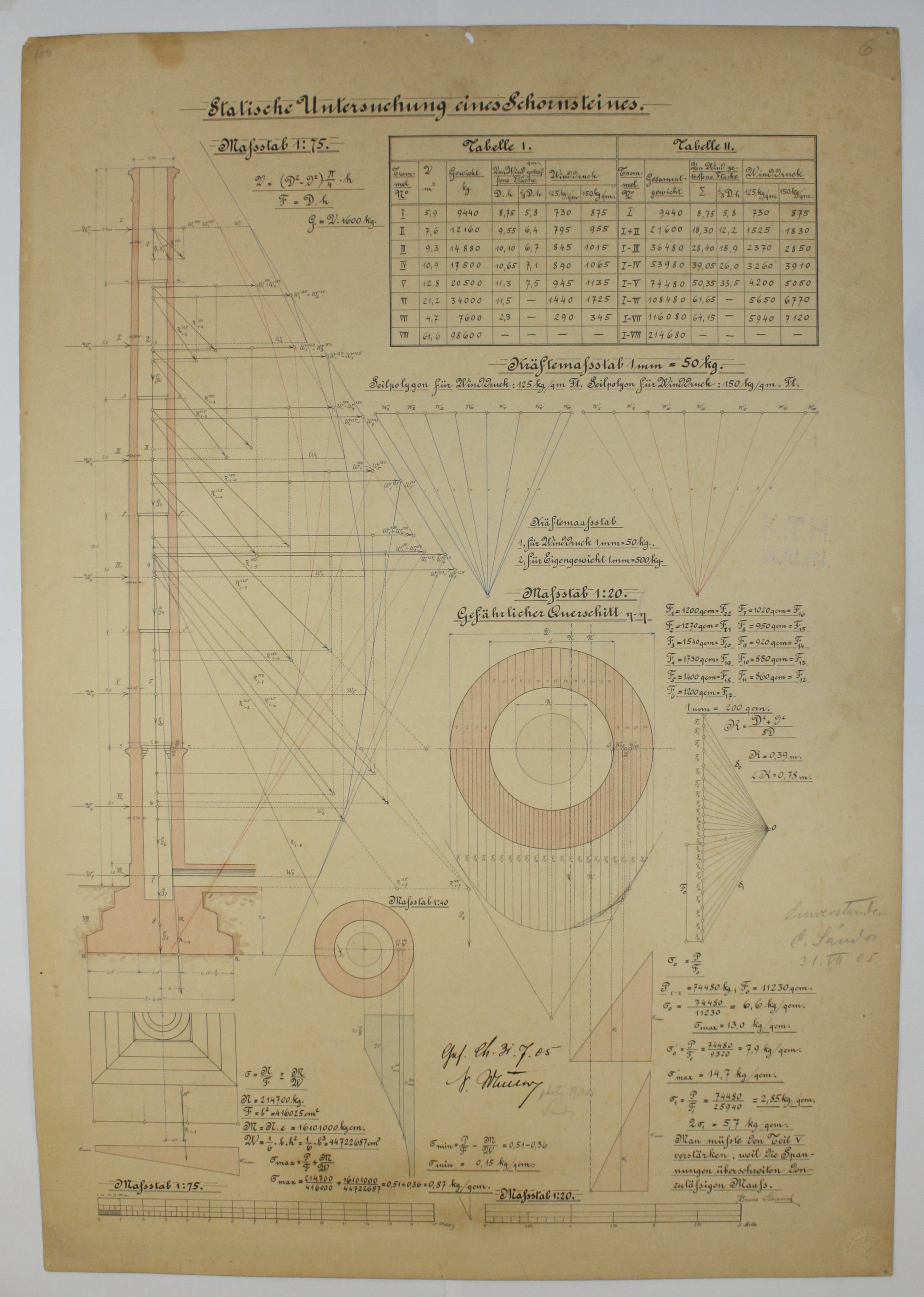 disegno architettonico di Bruno Slocovich (primo quarto XX)