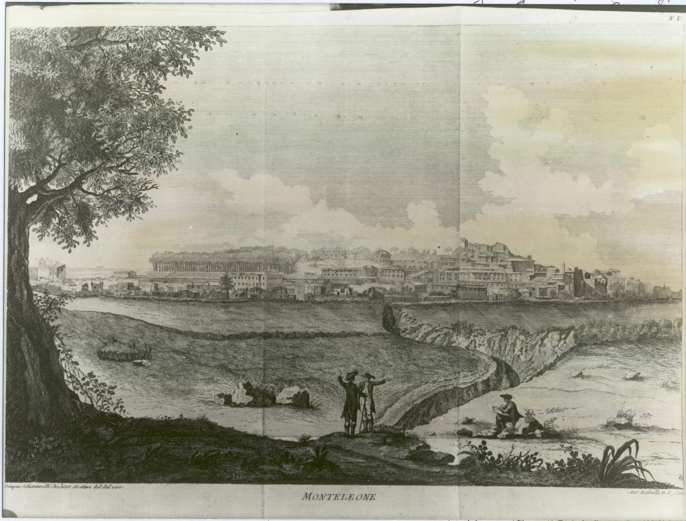 vista, panorama, profilo di una città con figure (stampa, serie) di Schiantarelli Pompeo, Zaballi Antonio (XVIII)