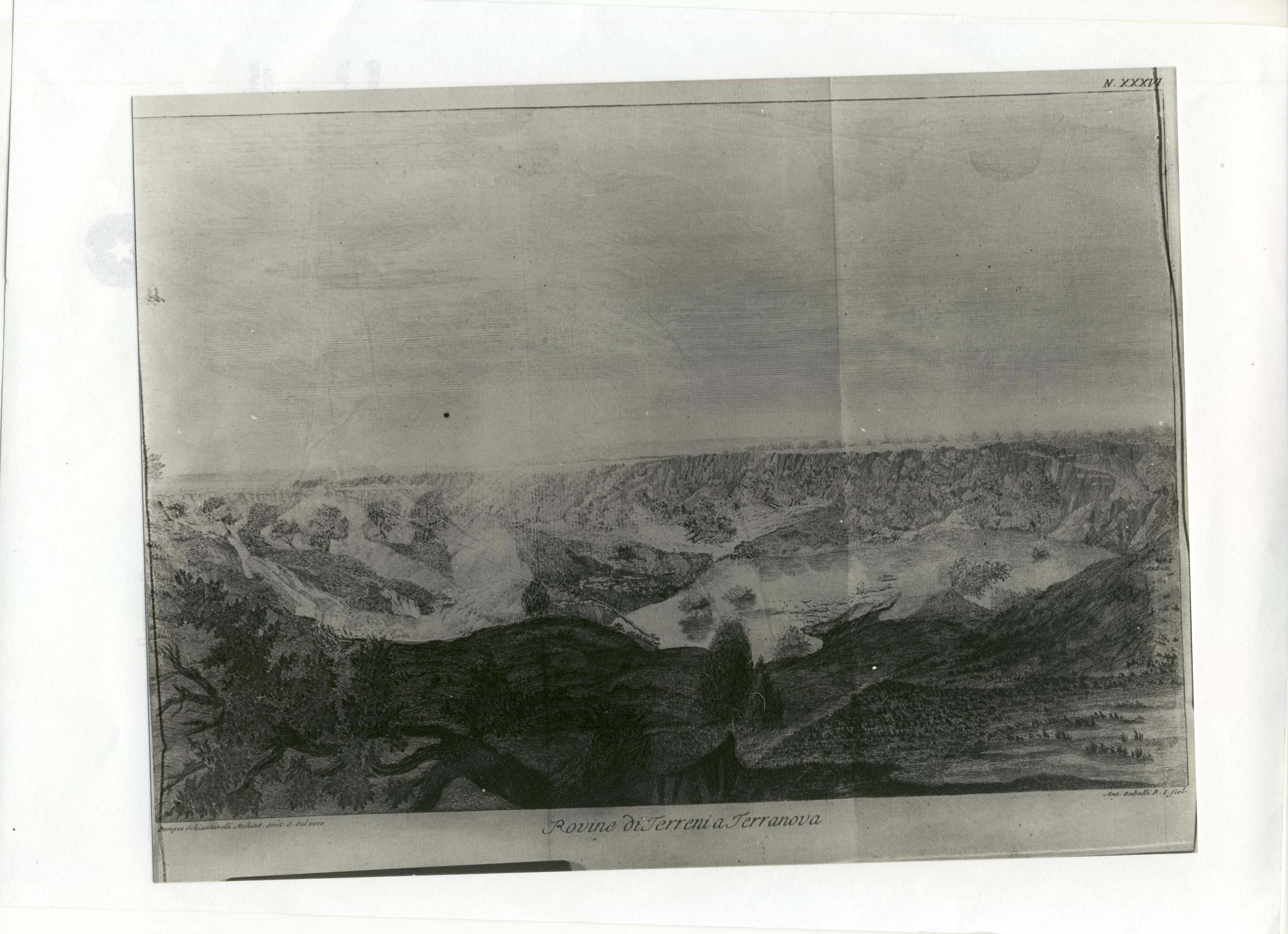 conseguenze del sisma, terremoto (stampa, serie) di Schiantarelli Pompeo, Zaballi Antonio (XVIII)