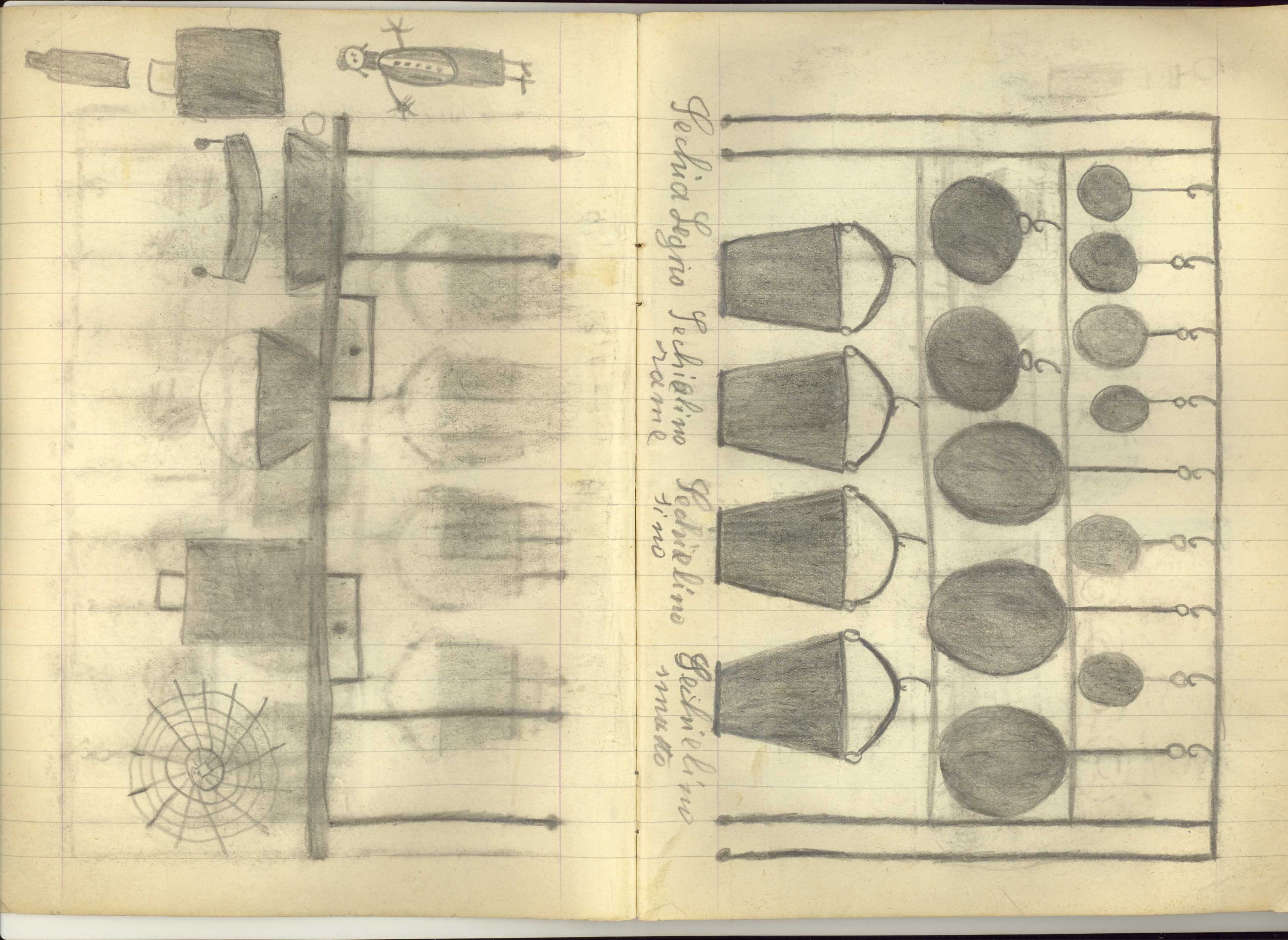 Senza titolo, Quaderno di disegni (1) (taccuino di disegni, insieme) di Sopetti, Luigi - ambito manicomiale (inizio XX secolo)