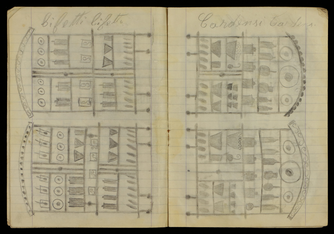 Senza Titolo, Quaderno di disegni (3) (taccuino di disegni, elemento d'insieme) di Sopetti, Luigi - ambito manicomiale (inizio XX)