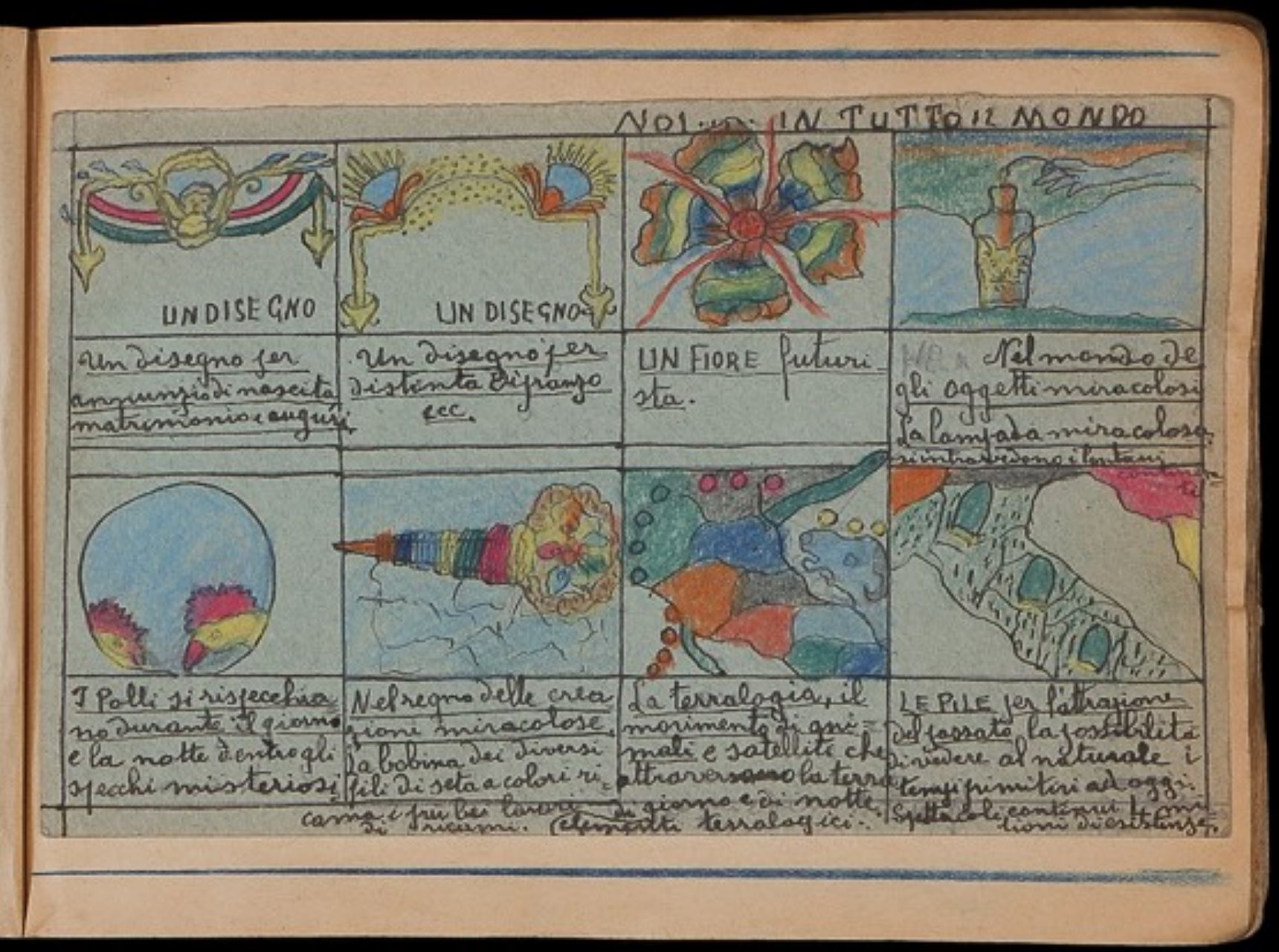 Il Mondo in rivista, cartoncini con disegni e scritte incollati sulle pagine di un taccuino (taccuino di disegni, insieme) di Bertola, Mario (attribuito) - ambito manicomiale (secondo quarto XX)