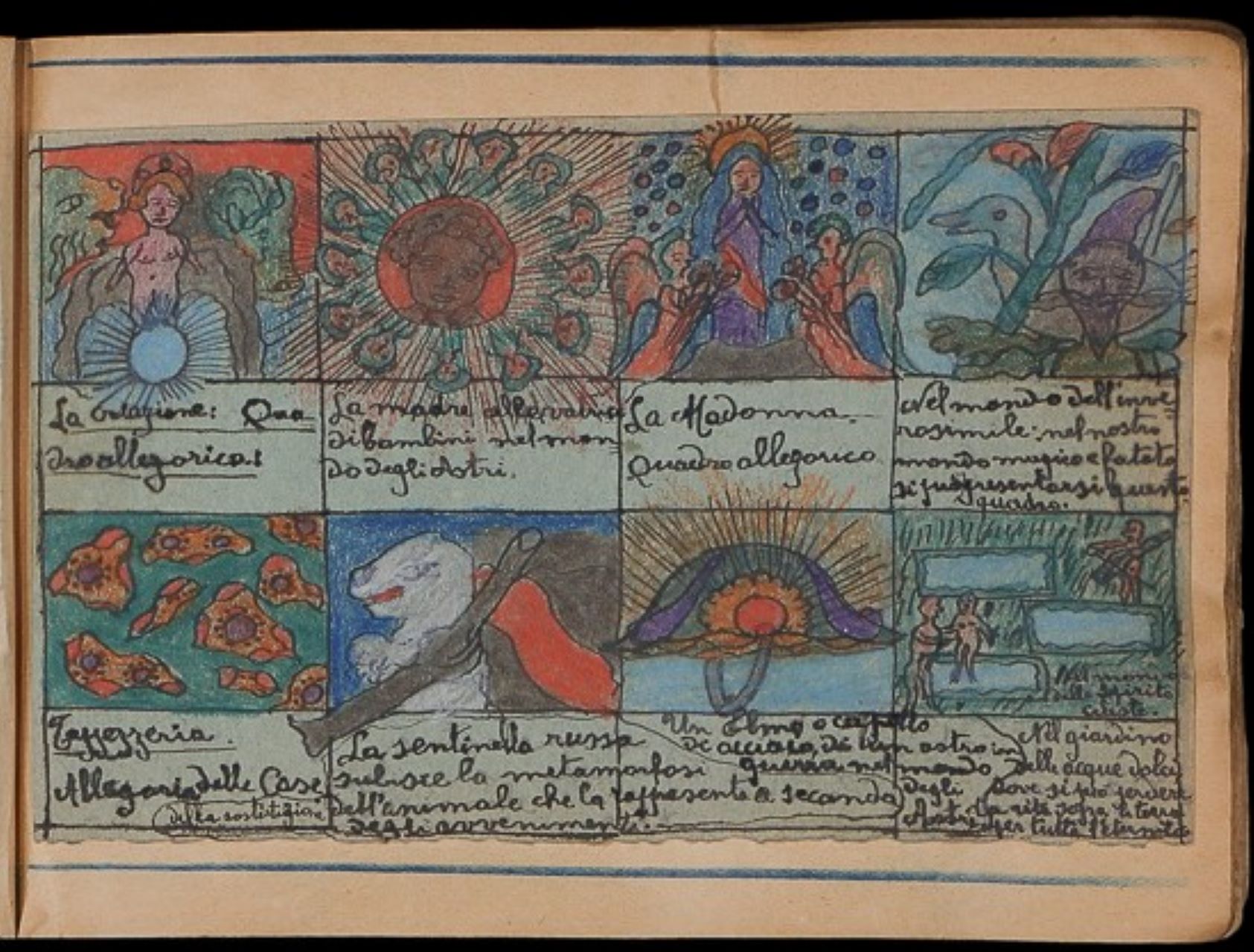 Il Mondo in rivista, cartoncini con disegni e scritte incollati sulle pagine di un taccuino (taccuino di disegni, insieme) di Bertola, Mario (attribuito) - ambito manicomiale (secondo quarto XX)