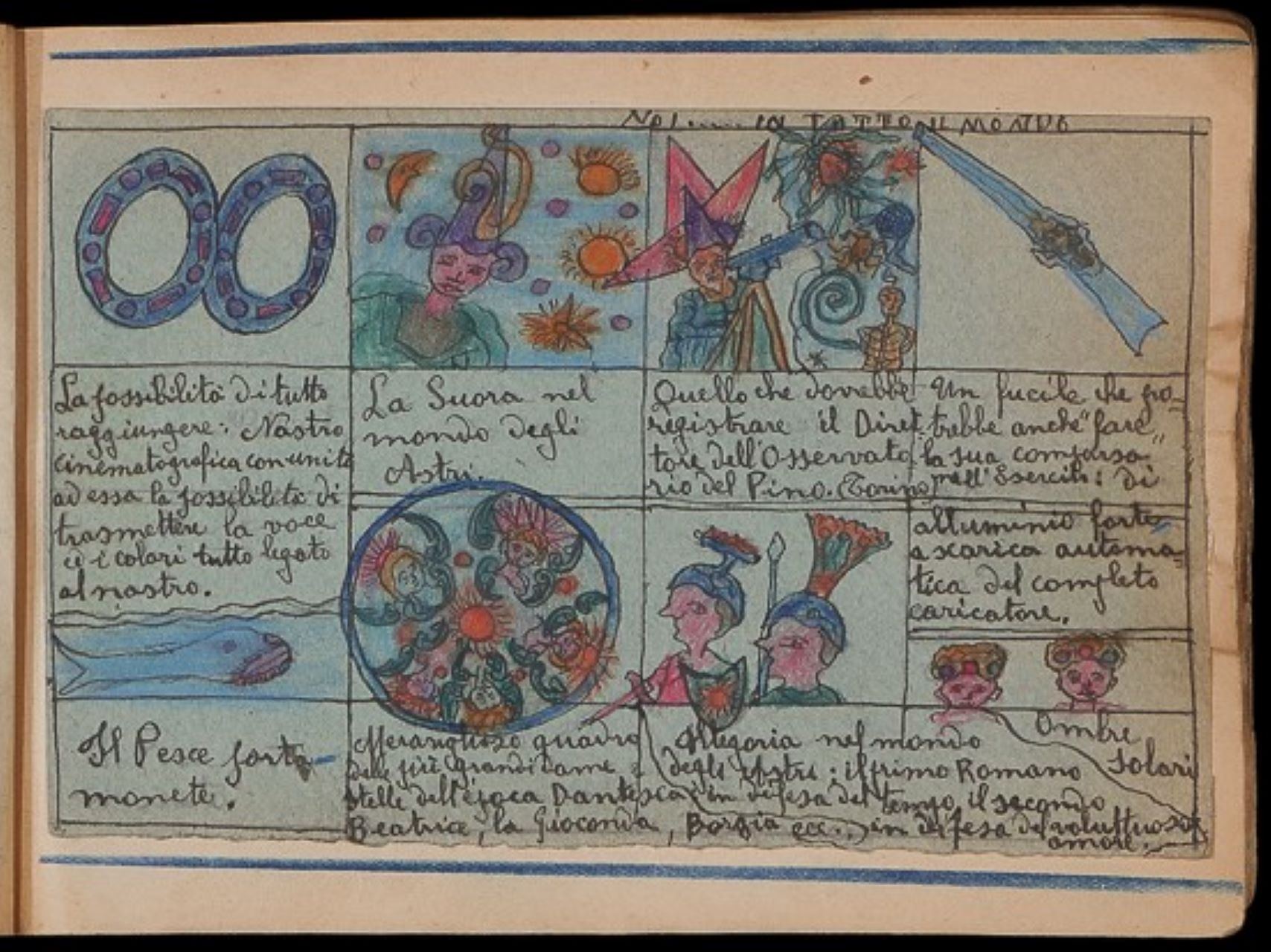 Il Mondo in rivista, cartoncini con disegni e scritte incollati sulle pagine di un taccuino (taccuino di disegni, insieme) di Bertola, Mario (attribuito) - ambito manicomiale (secondo quarto XX)