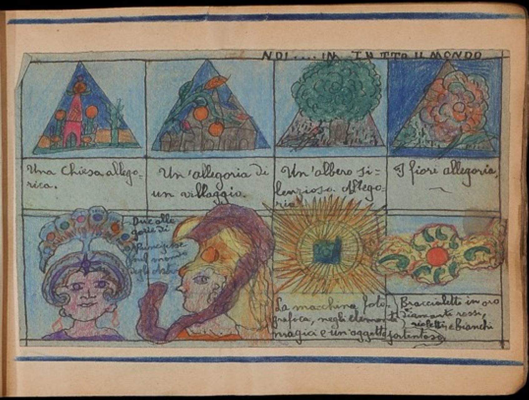 Il Mondo in rivista, cartoncini con disegni e scritte incollati sulle pagine di un taccuino (taccuino di disegni, insieme) di Bertola, Mario (attribuito) - ambito manicomiale (secondo quarto XX)