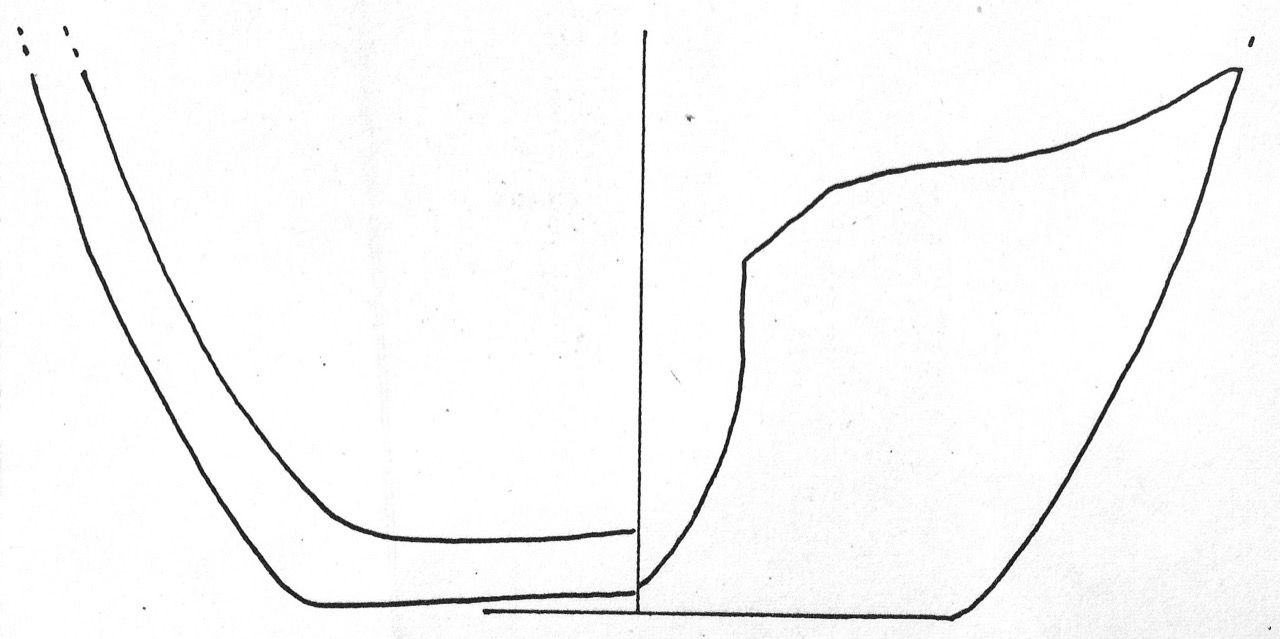 vaso/ fondo - Facies Terramaricola (Età del bronzo)