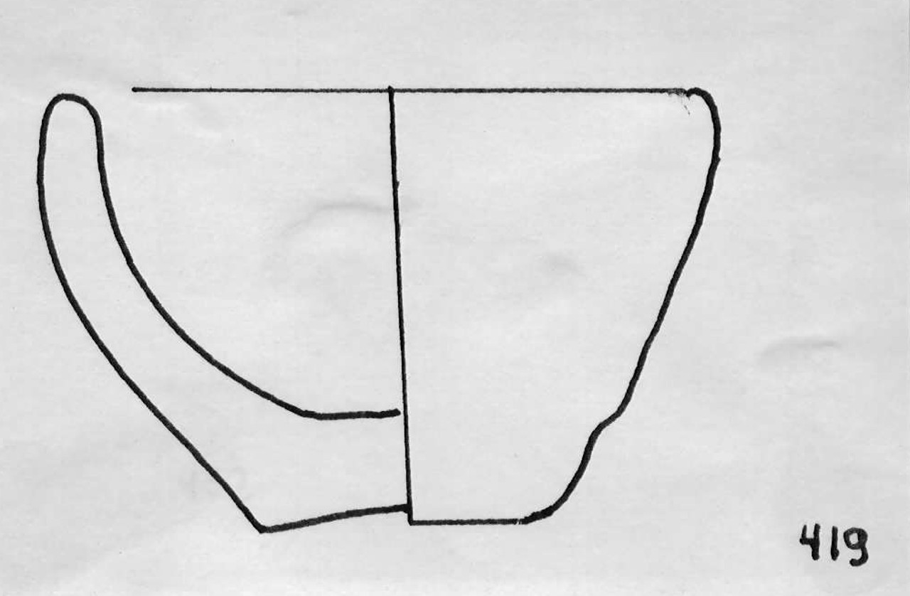 ciotola - Facies Terramara (Età del bronzo)