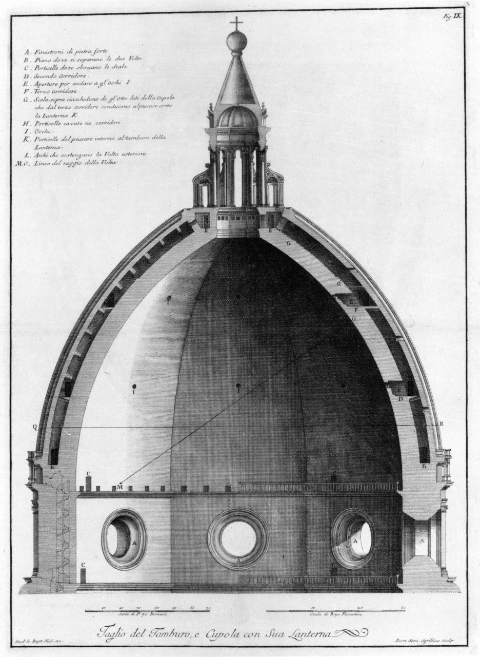 architettura (stampa) di Sgrilli Bernardo Sansone, Nelli Giovan Battista (sec. XVIII)