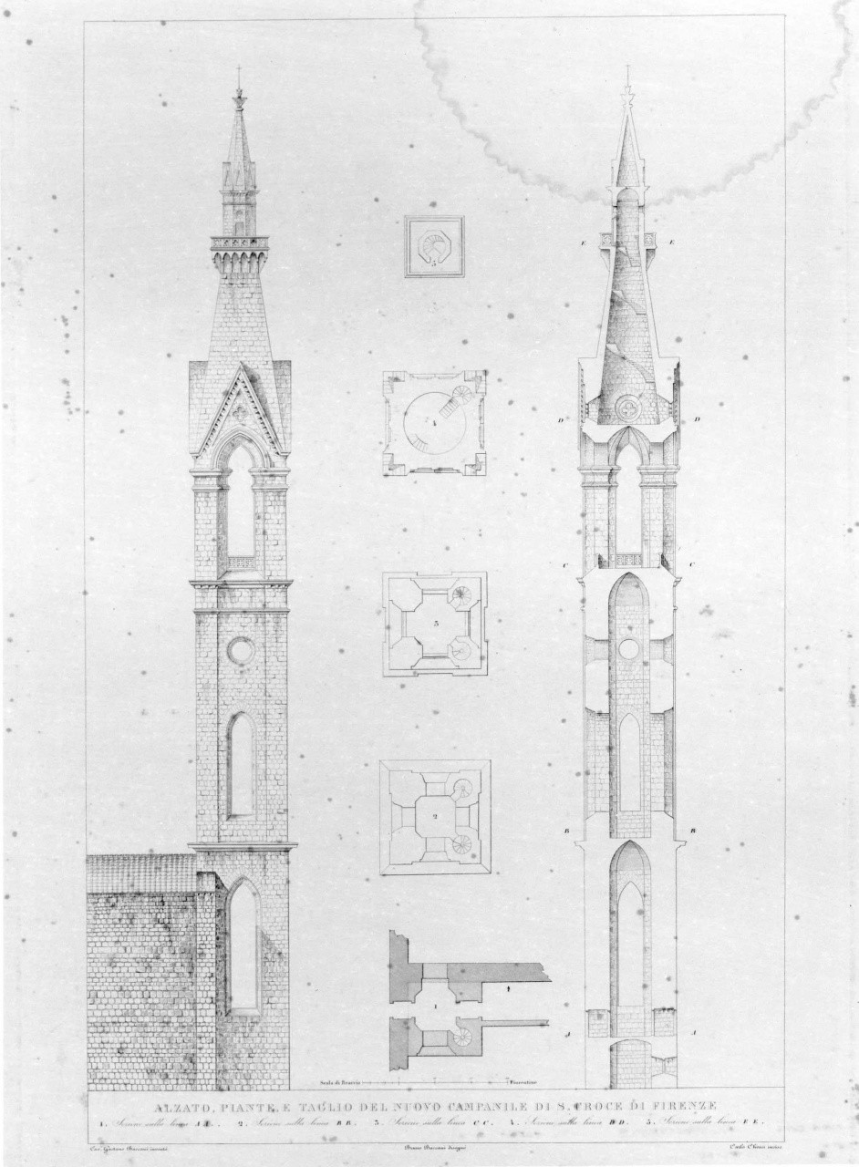 architettura (stampa) di Baccani Gaetano, Baccani Bruno, Chirici Carlo (prima metà sec. XIX)