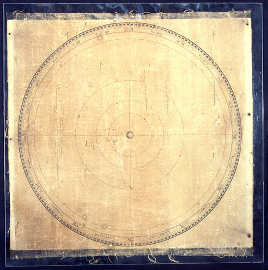Giovilabio di Anonimo (prima metà XVIII)