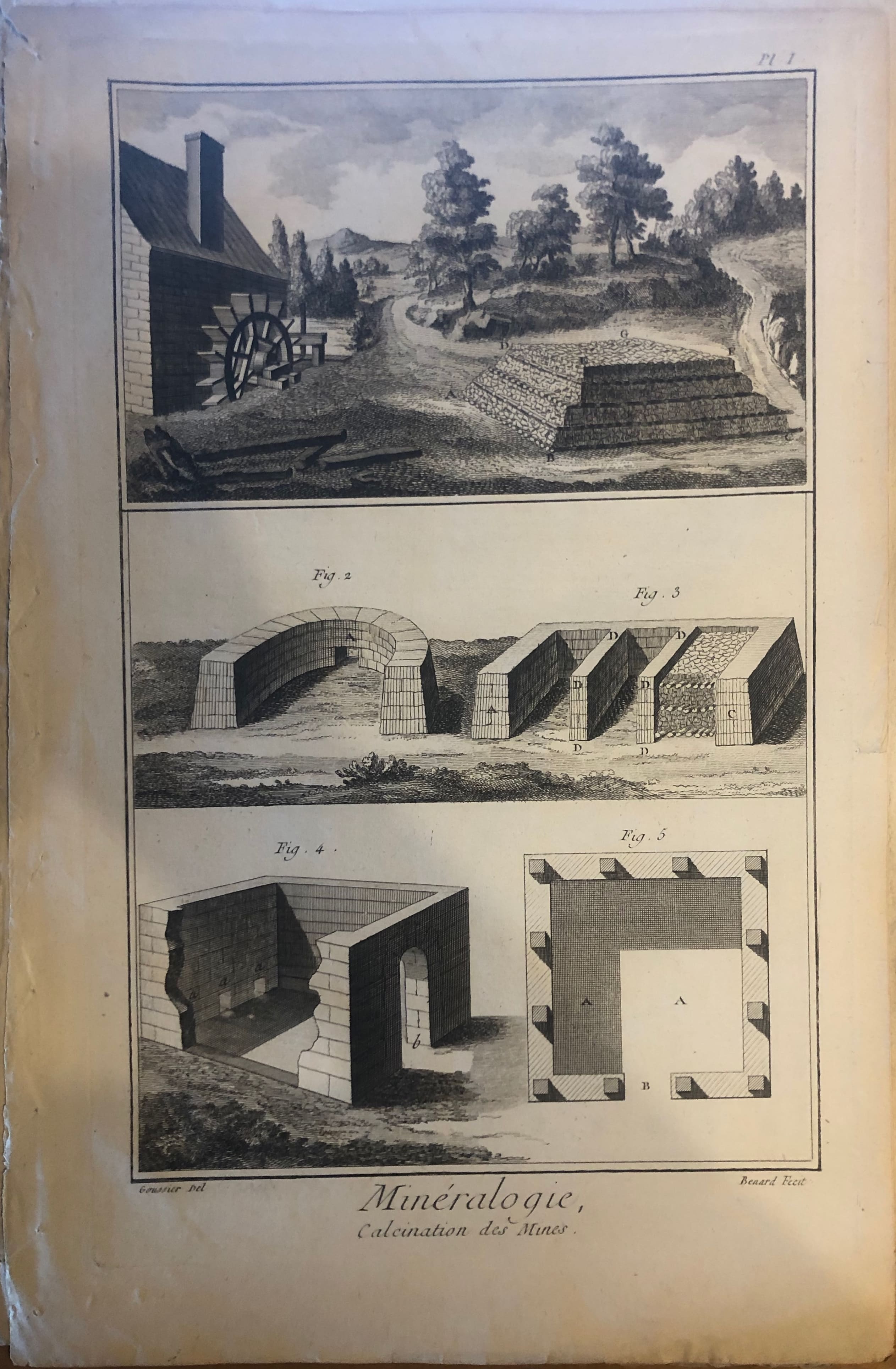 Minéralogie, Calcination des Mines, Minéralogie, Calcination des Mines (stampa) di Benard Robert - ambito francese (sec. XVIII)
