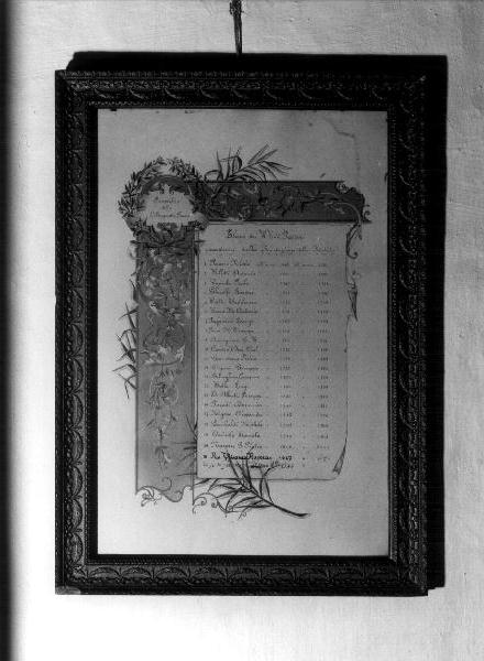 targa, opera isolata - PRODUZIONE LIGURE (secc. XIX/ XX)