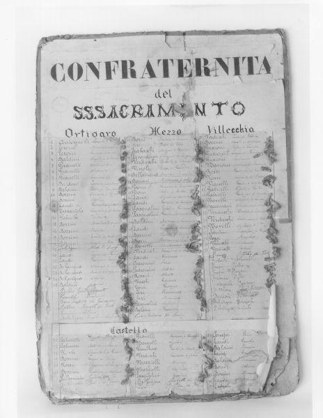 tabella di confraternita - ambito lunigianese (primo quarto sec. XX)