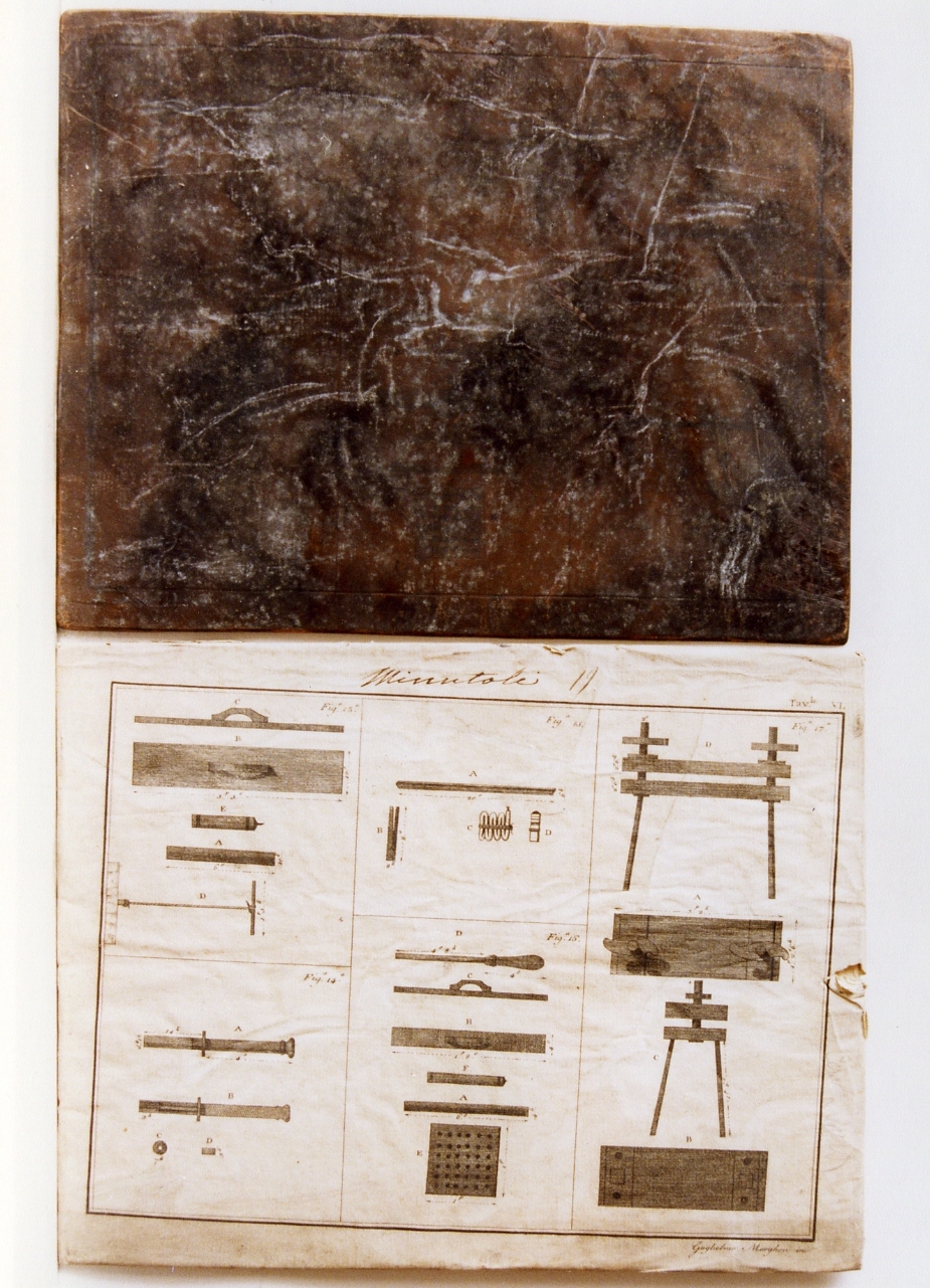 pezzi di artiglieria/ strumenti per forgiare il metallo/ pressa (matrice) di Morghen Guglielmo (sec. XIX)