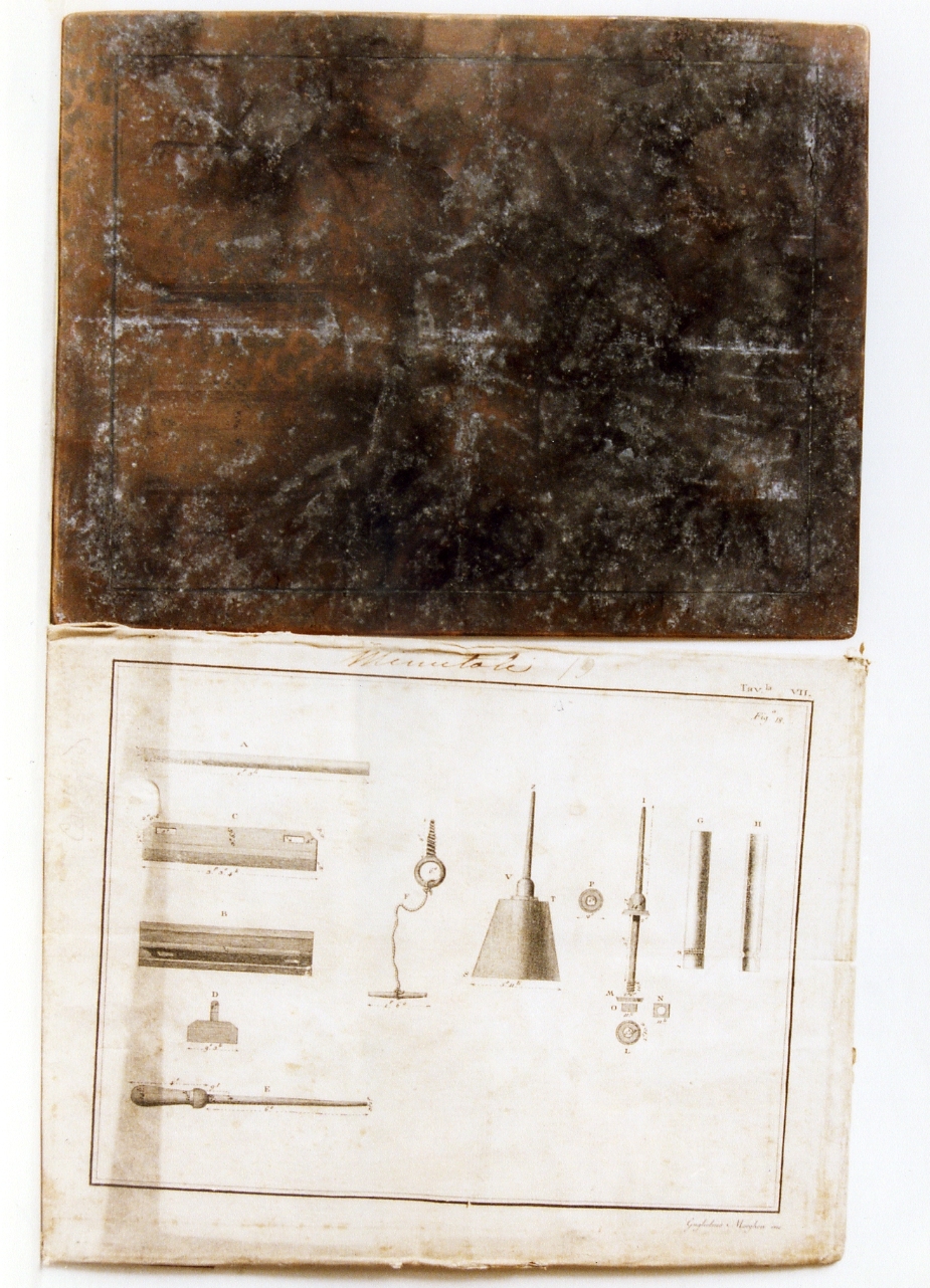 strumenti per lavorare il metallo per l'artiglieria (matrice) di Morghen Guglielmo (sec. XIX)