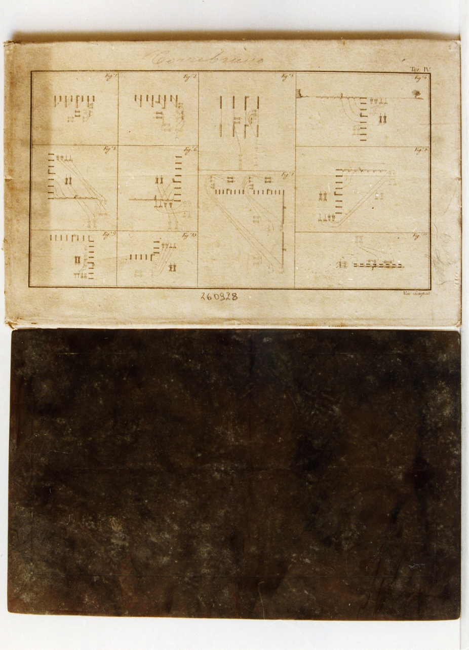 schemi di strategia difensiva (matrice) di Scarpati Vincenzo (sec. XVIII)