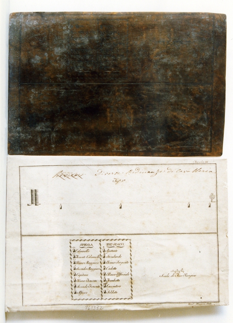 schema di disposizione di cavalleria (diverse ordinanze di cavalleria) (matrice) di Morgese Domenico (sec. XVIII)