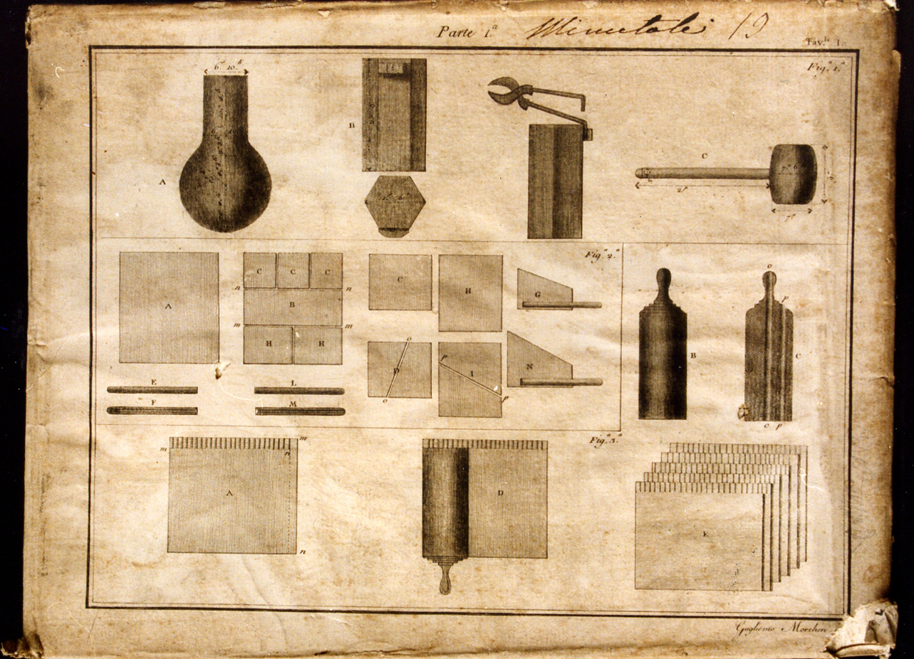strumenti per forgiare i metalli per l'artiglieria (stampa controfondata) di Morghen Guglielmo (sec. XIX)