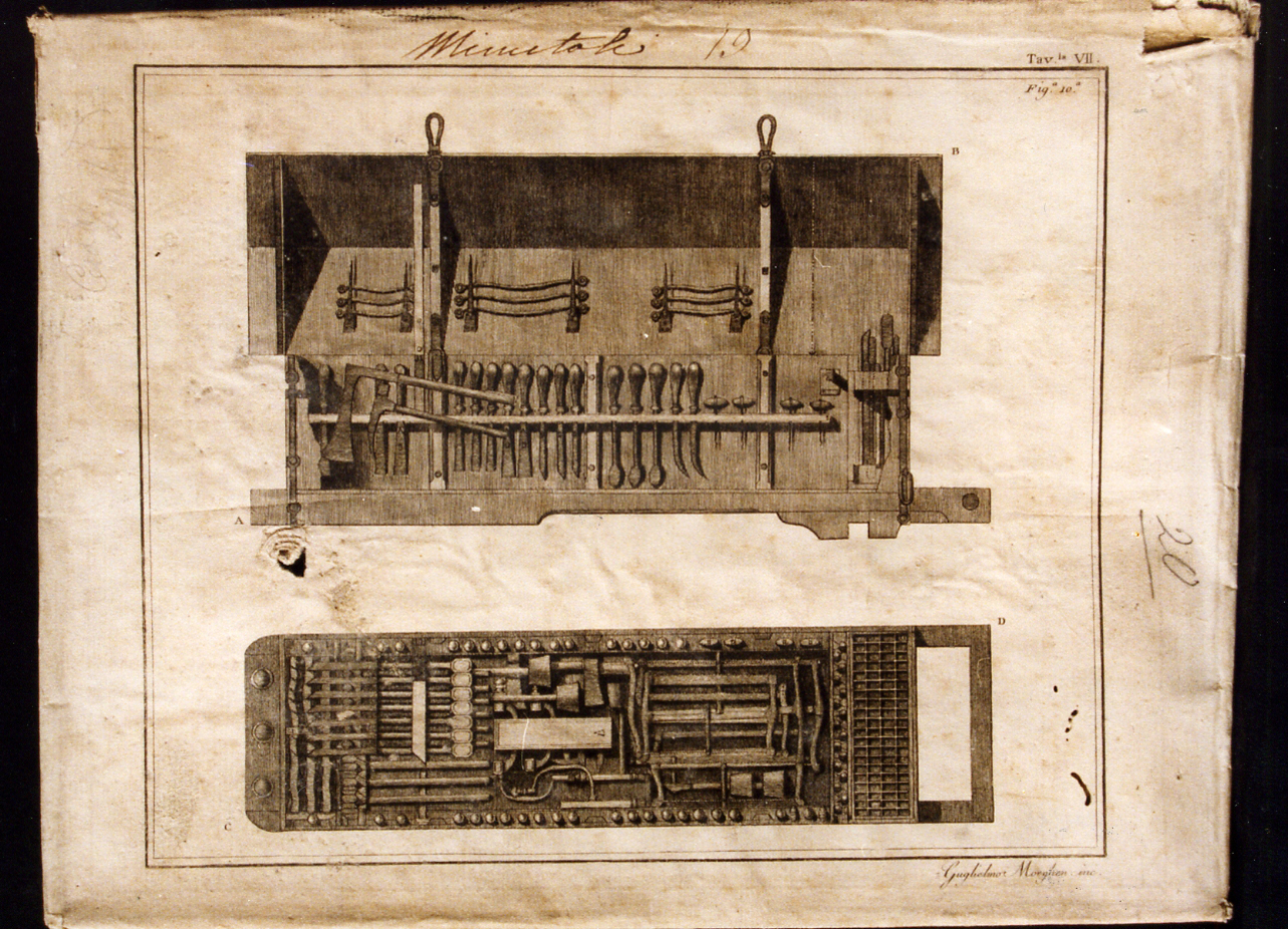 attrezzi per la lavorazione dei metalli per l'artiglieria (stampa) di Morghen Guglielmo (sec. XIX)