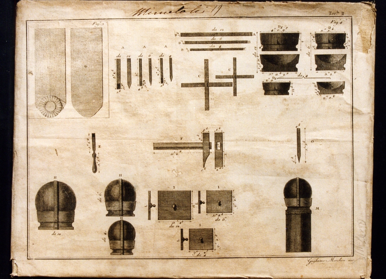 pezzi di artiglieria e strumenti per forgiare i metalli (stampa) di Morghen Guglielmo (sec. XIX)