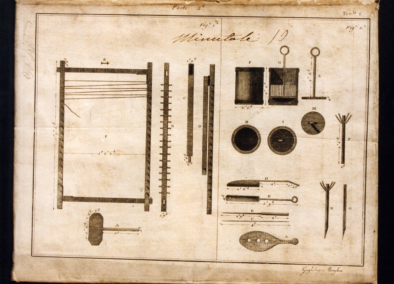 pezzi di artiglieria e strumenti per forgiare i metalli (stampa controfondata) di Morghen Guglielmo (sec. XIX)
