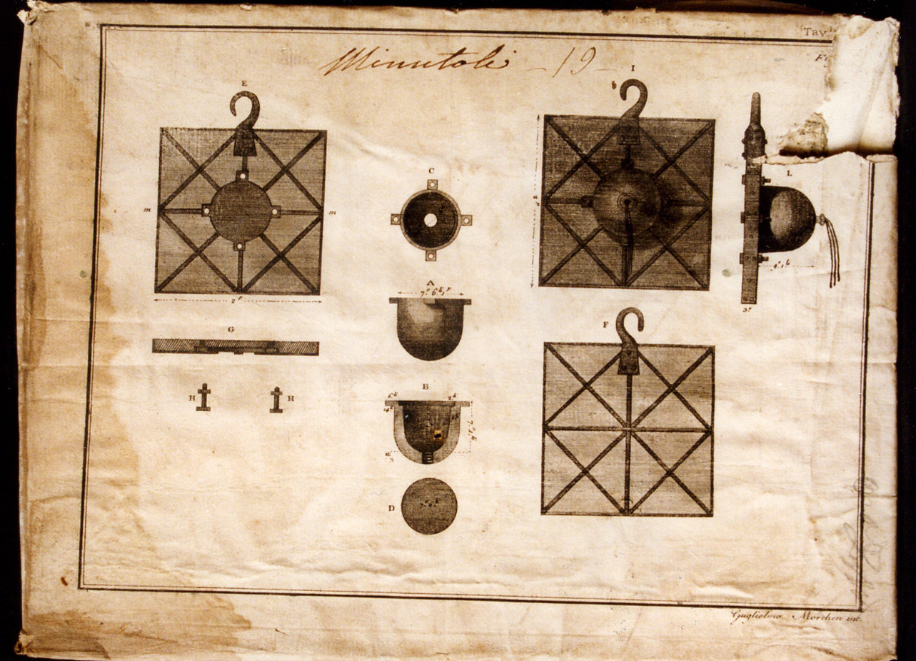 attrezzi e pezzi di artiglieria (stampa controfondata) di Morghen Guglielmo (sec. XIX)