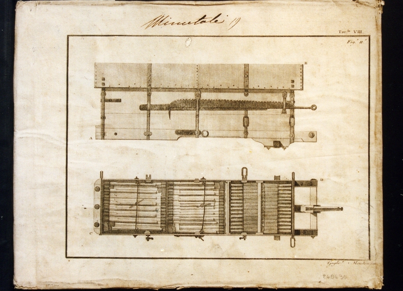forma per forgiare pezzi per l'artiglieria (stampa controfondata) di Morghen Guglielmo (sec. XIX)