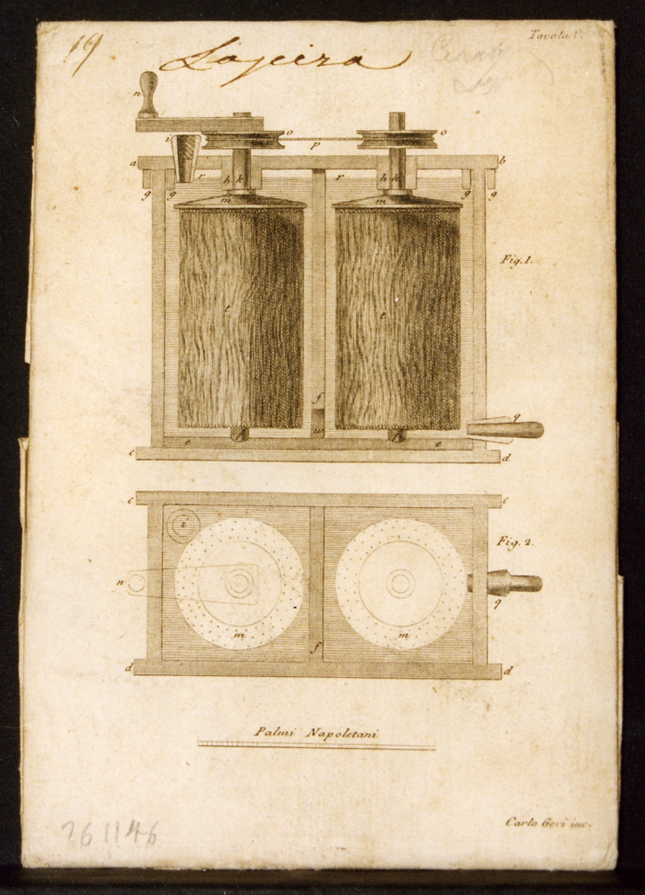 parti meccaniche: due rulli veduta superiore e laterale (stampa controfondata) di Geri Carlo (primo quarto sec. XIX)