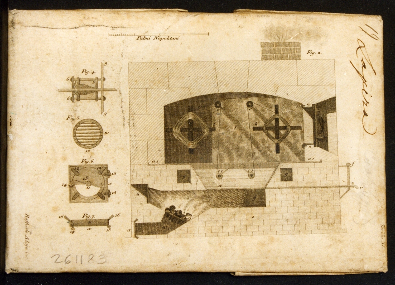 parti meccaniche: probabilmente una fornace (stampa controfondata) di Aloja Raffaele (secc. XVIII/ XIX)
