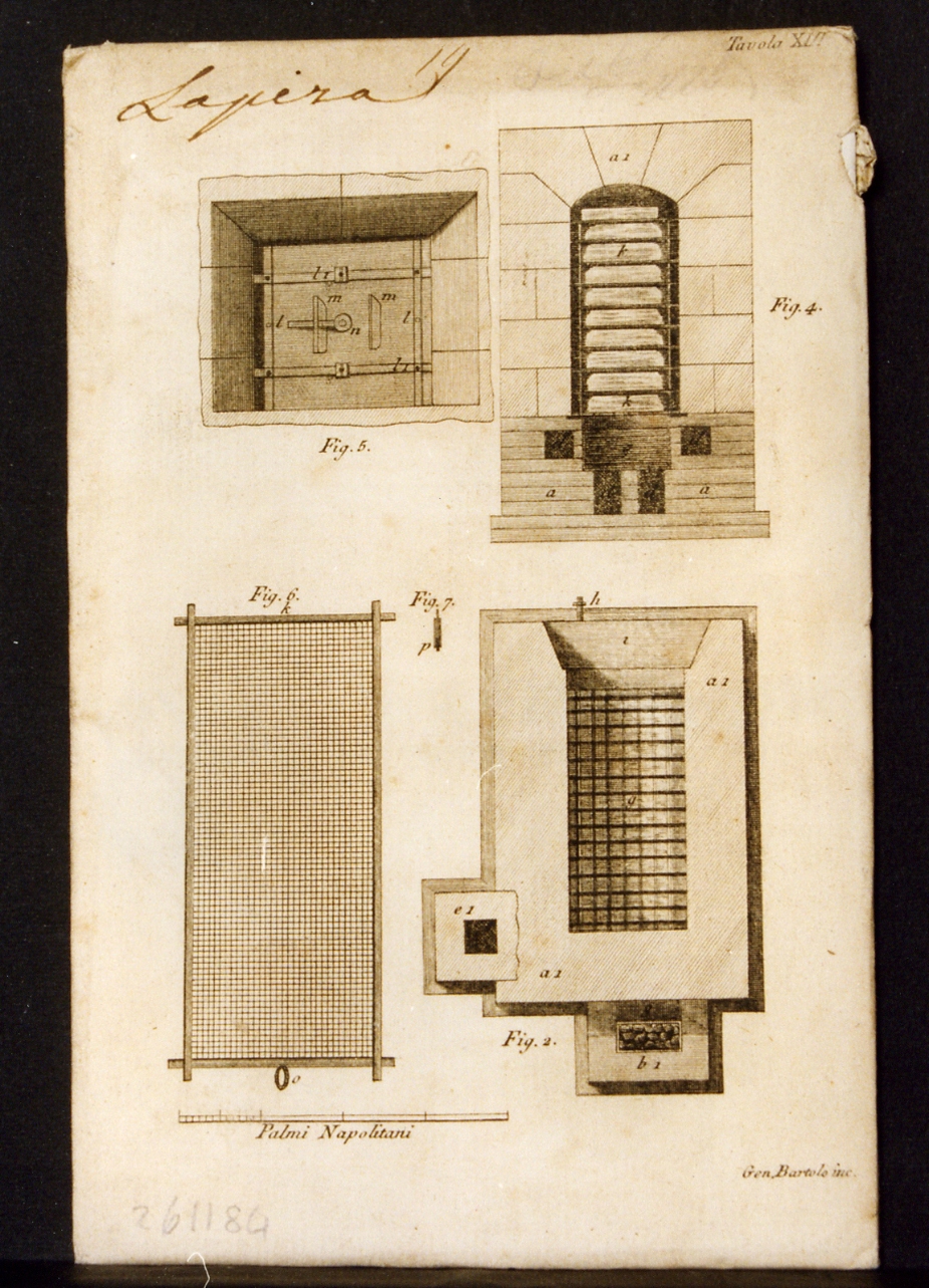 parti meccaniche (stampa controfondata) di Bartolo Gennaro (secc. XVIII/ XIX)