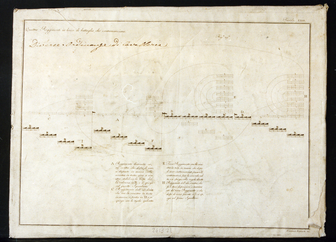 reggimenti in linea di battaglia (ordinanze di cavalleria) (stampa controfondata smarginata) di Settembre Giuseppe, Leuci Vincenzo (secc. XVIII/ XIX)