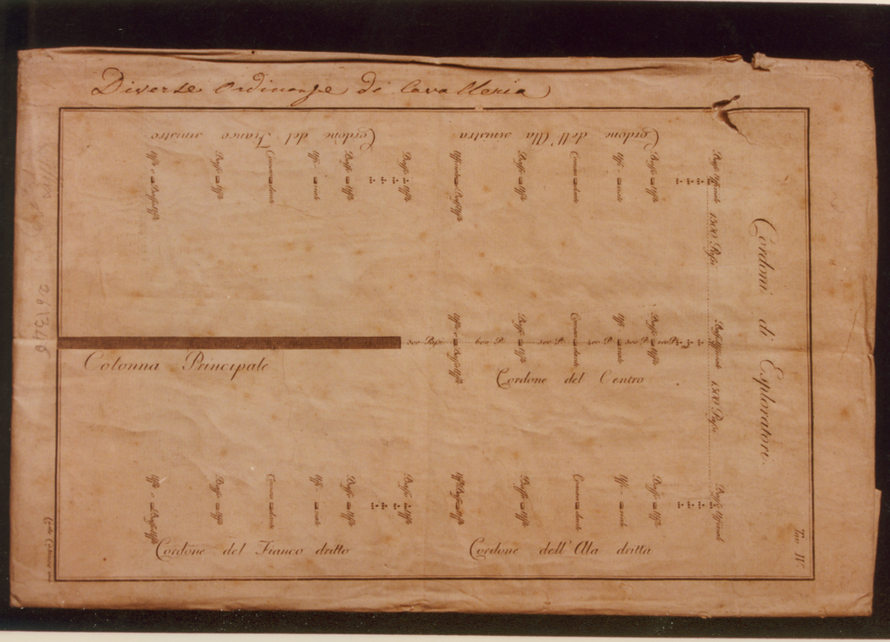 modulo militare (diverse ordinanze di cavalleria) (stampa controfondata) di Cataneo Carlo (secc. XVIII/ XIX)