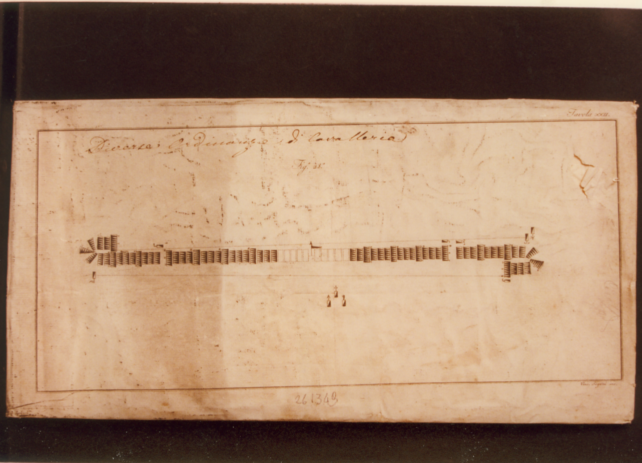 schema di allineamento di reggimento (diverse ordinanze di cavalleria) (stampa controfondata) di Segoni Vincenzo (secc. XVIII/ XIX)
