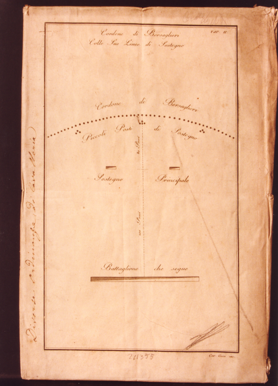 Cordone di bersaglieri (ordinanze di cavalleria) (stampa controfondata) di Geri Carlo (secc. XVIII/ XIX)