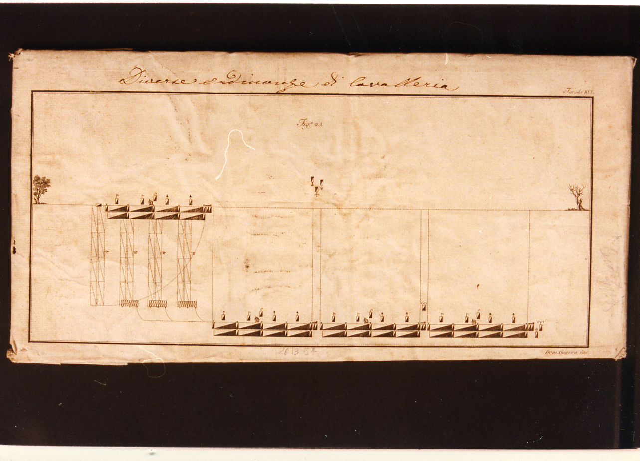 allineamento e schemi di spostamento di cavalleria (stampa controfondata) di Guerra Domenico (secc. XVIII/ XIX)