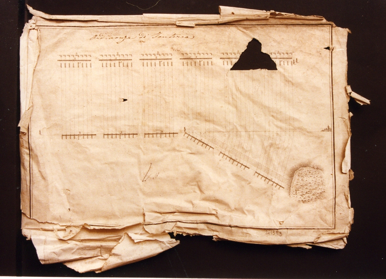 schemi di allineamento di reggimenti di fanteria (diverse ordinanze difanteria) (stampa controfondata smarginata) di Guerra Giuseppe (secc. XVIII/ XIX)