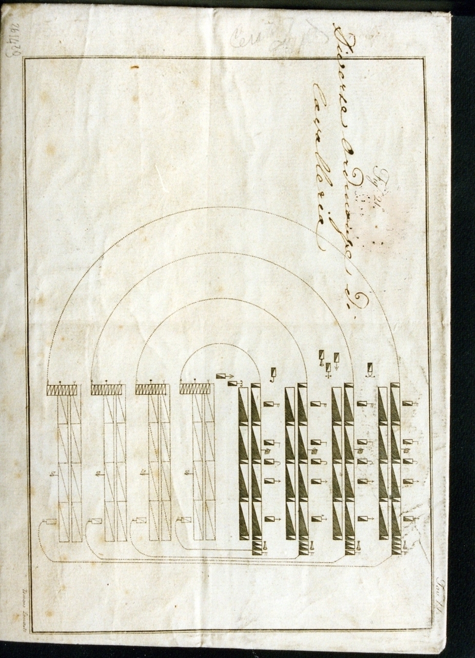 schema di allineamento per parate militari o battaglie (diverse ordinanzedi cavalleria) (stampa controfondata) di Lomasto Tommaso (sec. XIX)