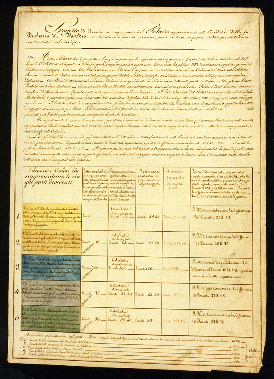 manoscritto del progetto della divisione dei redditi della Floridiana (disegno) di Niccolini Antonio (sec. XIX)