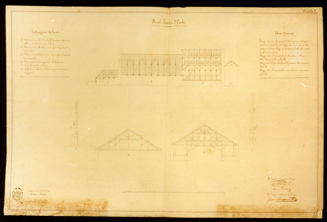 studio per tetti di copertura del teatro San Carlo (disegno) di Del Giudice Francesco (prima metà sec. XIX)