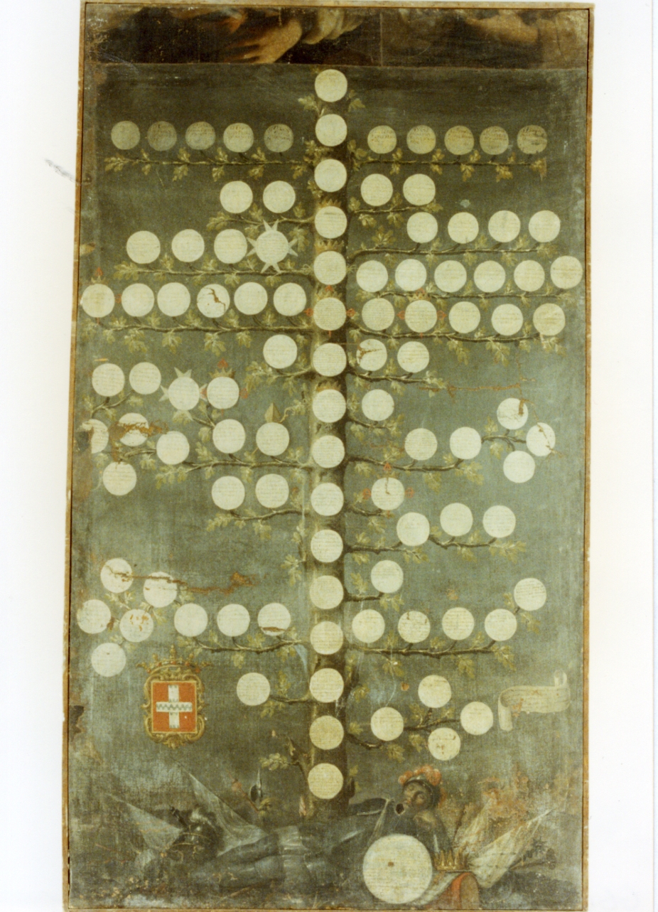 albero genealogico della famiglia Perez-Navarrete (dipinto) - ambito italiano (sec. XVII)