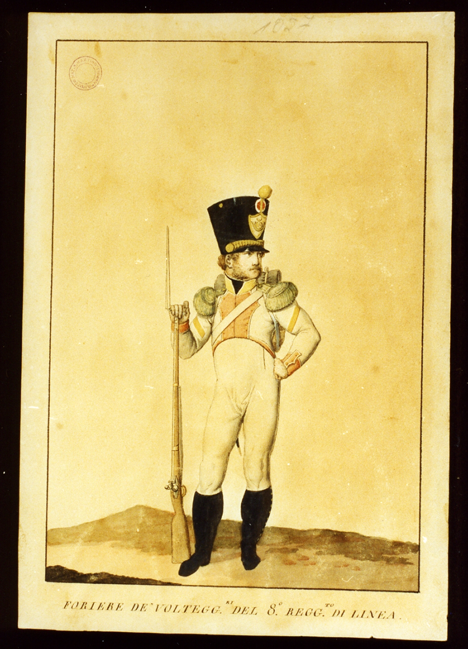 figura maschile (dipinto) - ambito napoletano (sec. XIX)