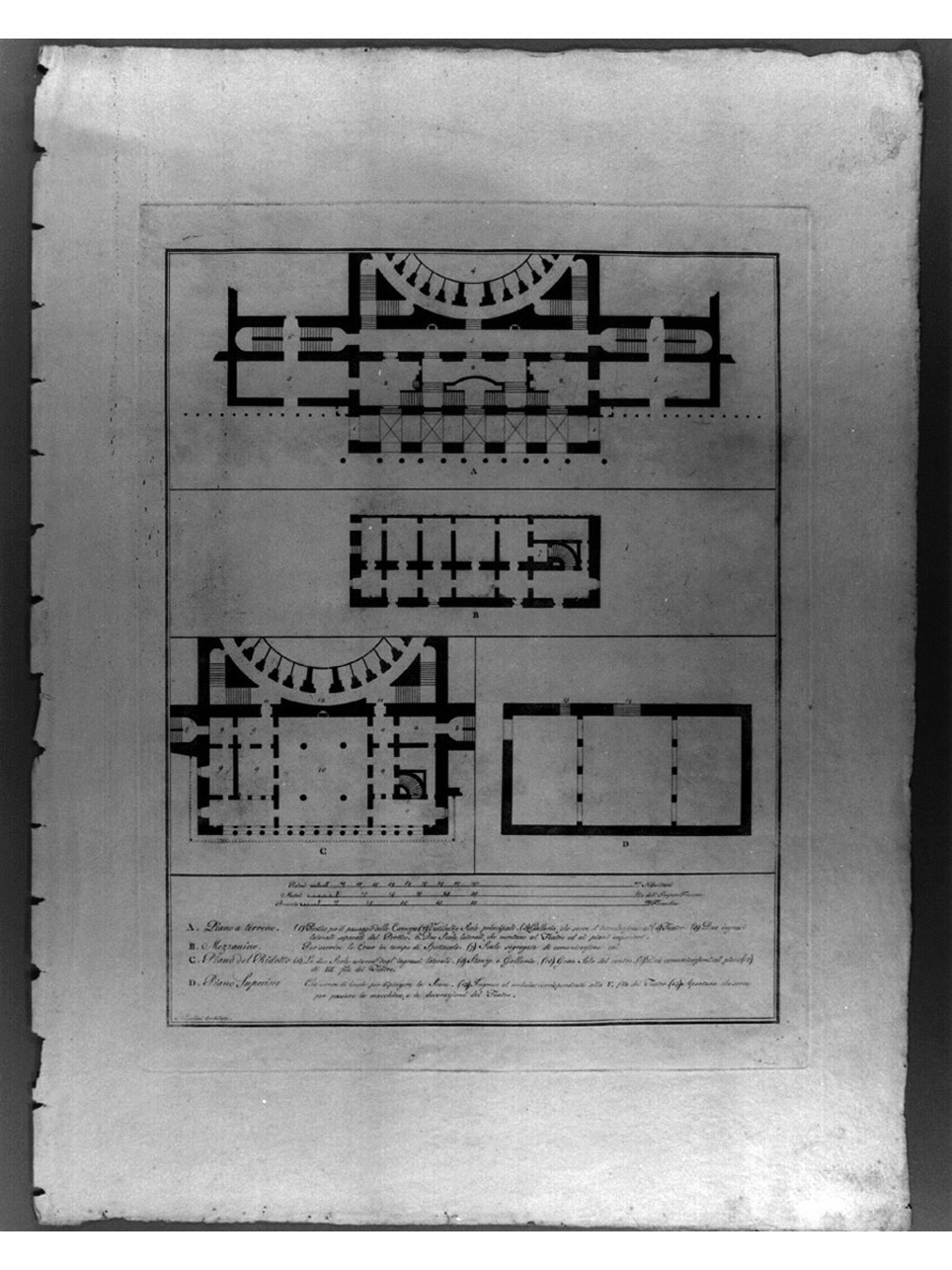 piante del corpo anteriore del Teatro di San Carlo (stampa) di Niccolini Antonio (sec. XIX)