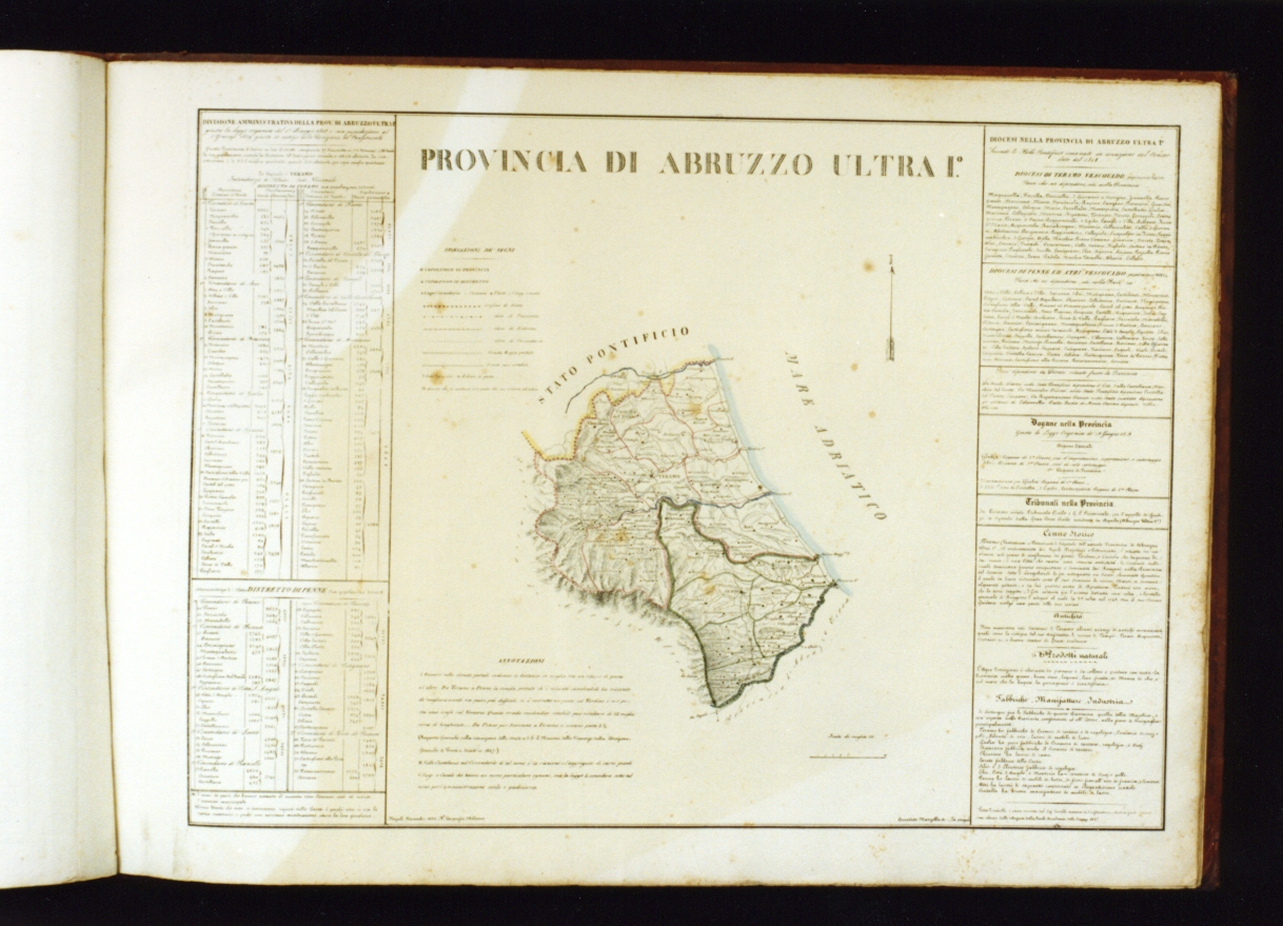 carta topografica della provincia di Abruzzo (stampa a colori) di Marzolla Benedetto (sec. XIX)